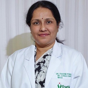 Dr. Rashmi Pyasi